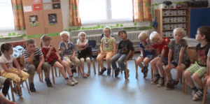 School children sitting in a circle learning Nonviolent Communication